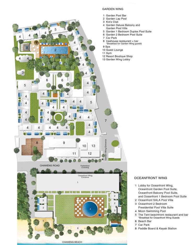Resort Overview