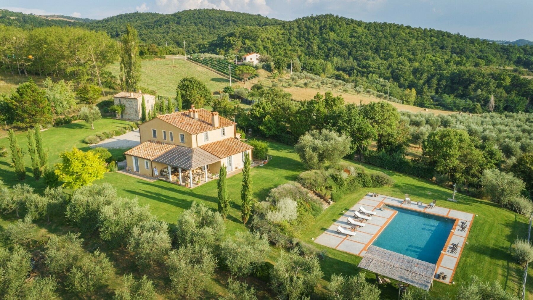Villa San Casciano Luxus Ferienhaus Toskana Mieten Lage